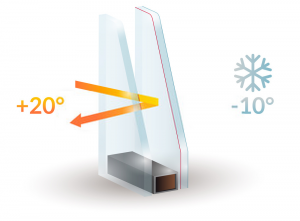 Double Glazing Services in Ladbroke Grove | Installation & Repairs